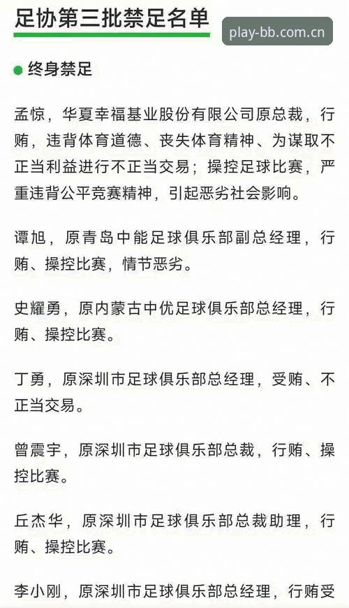 3个关键看点：足协第三批禁足名单震撼发布，BB体育赛事直播平台带你深入了解